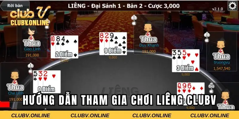 Các bước tham gia cược game đơn giản nhất